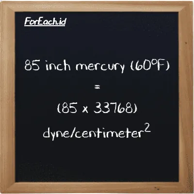 How to convert inch mercury (60<sup>o</sup>F) to dyne/centimeter<sup>2</sup>: 85 inch mercury (60<sup>o</sup>F) (inHg) is equivalent to 85 times 33768 dyne/centimeter<sup>2</sup> (dyn/cm<sup>2</sup>)